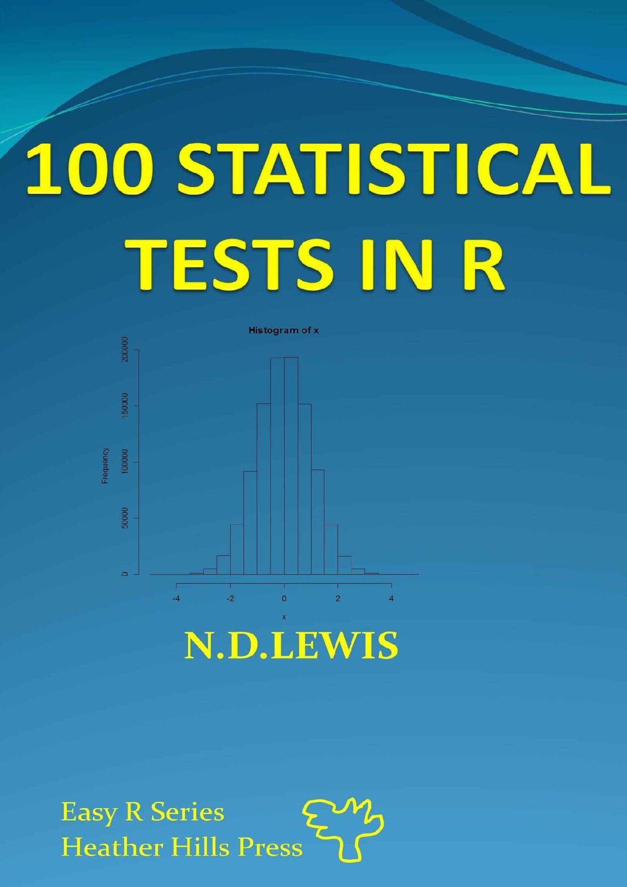 100 Statistical Tests in R